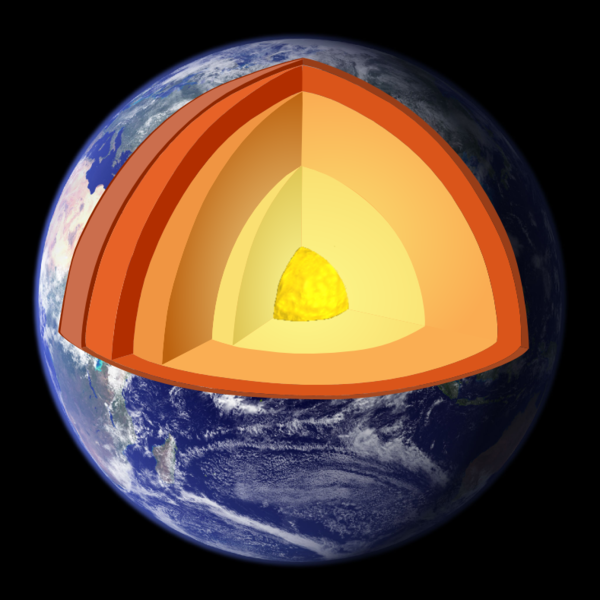 Earth's core