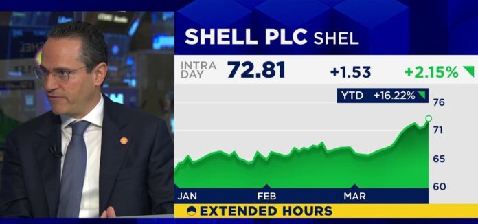 Shell Slashes Green Investment While CEO Gets £8.6M Bonus